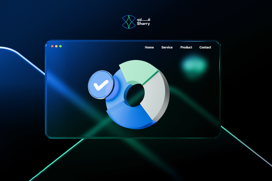 مؤشرات الاداء kpi